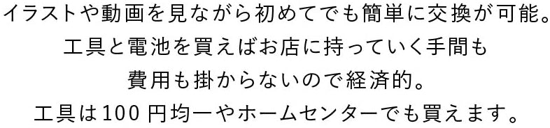 イラストや動画を見ながら初めてでも簡単に交換が可能