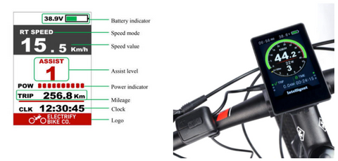 Example Image of Fully Tracking Bluetooth Display