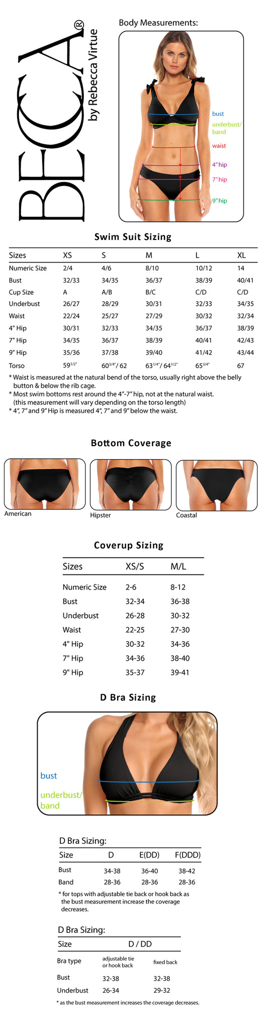 6 Steps: How To Measure for a Swimsuit