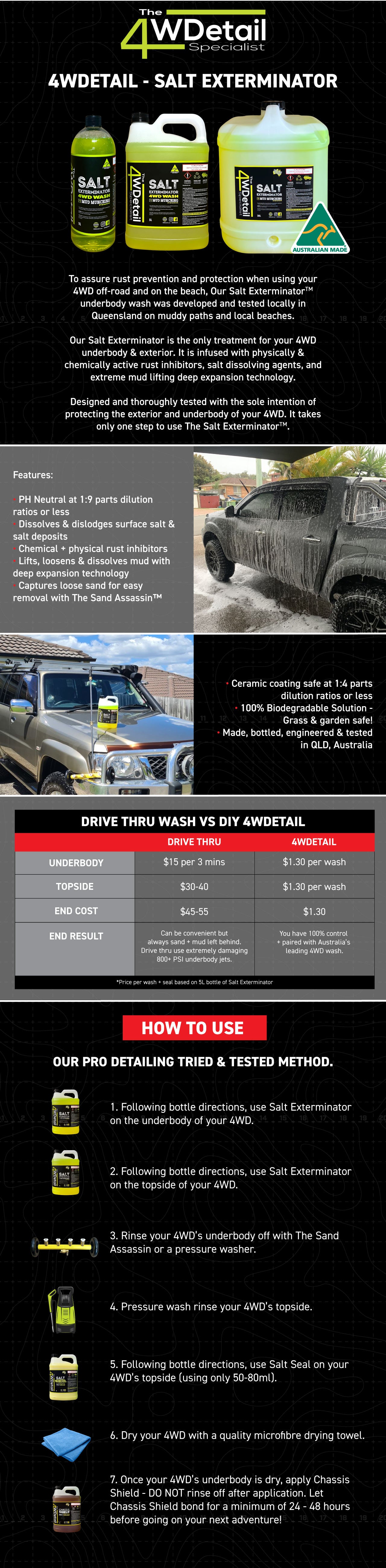 To assure rust prevention and protection when using your 4WD off-road and on the beach, Our Salt ExterminatorTM underbody wash was developed and tested locally in Queensland on muddy paths and local beaches.  Our Salt Exterminator is the only treatment for your 4WD underbody & exterior. It is infused with physically & chemically active rust inhibitors, salt dissolving agents, and extreme mud lifting deep expansion technology.  Designed and thoroughly tested with the sole intention of protecting the exterior