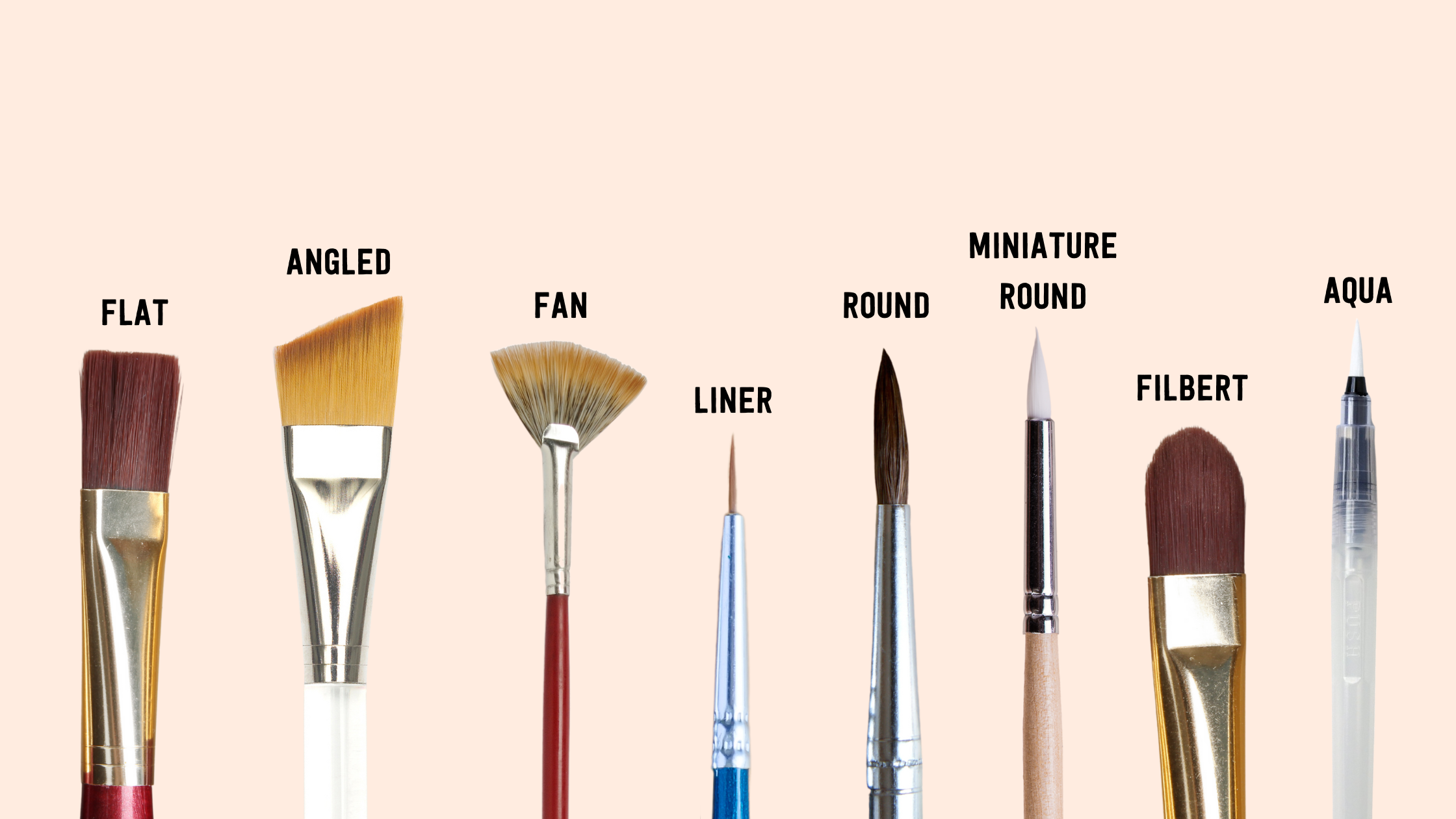 A Beginners Guide To Paint Brushes – Stationery Island