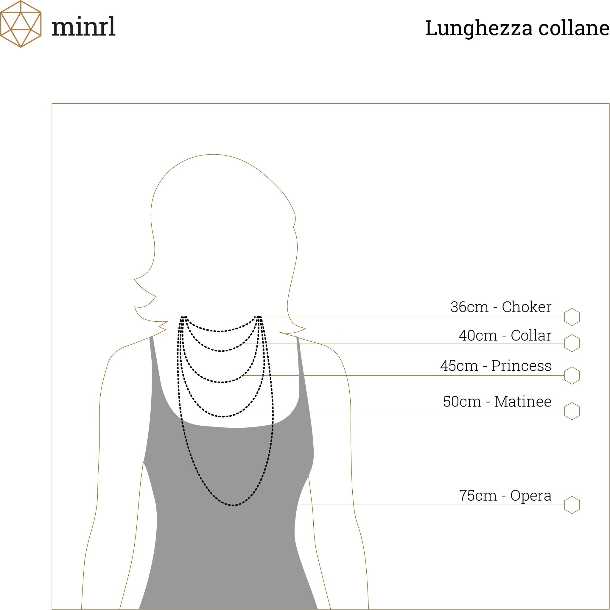 minrl necklace length chart