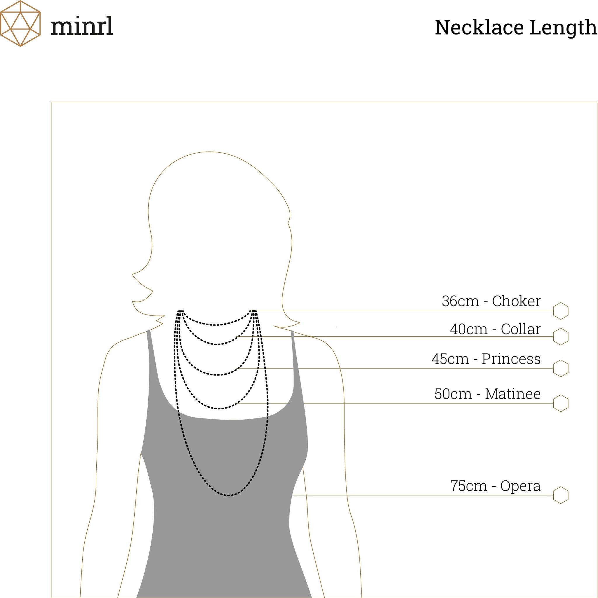 minrl necklace length chart