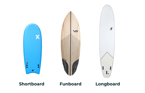 Funboard between shortboard and longboard