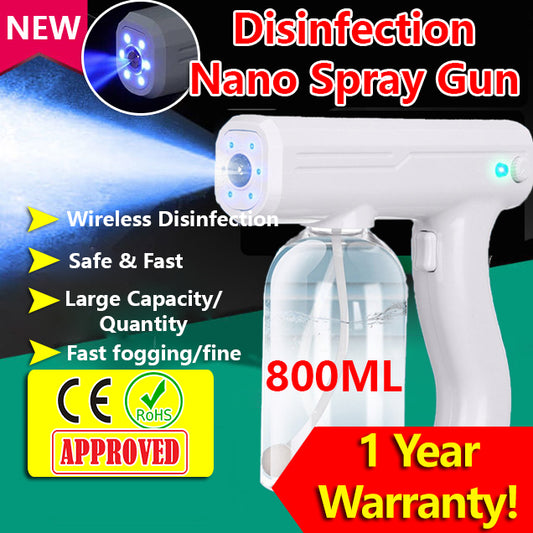 WILSON Nano Mist 360 Atomized Disinfection Liquid Fogging Air Disinfec –  JomoSg