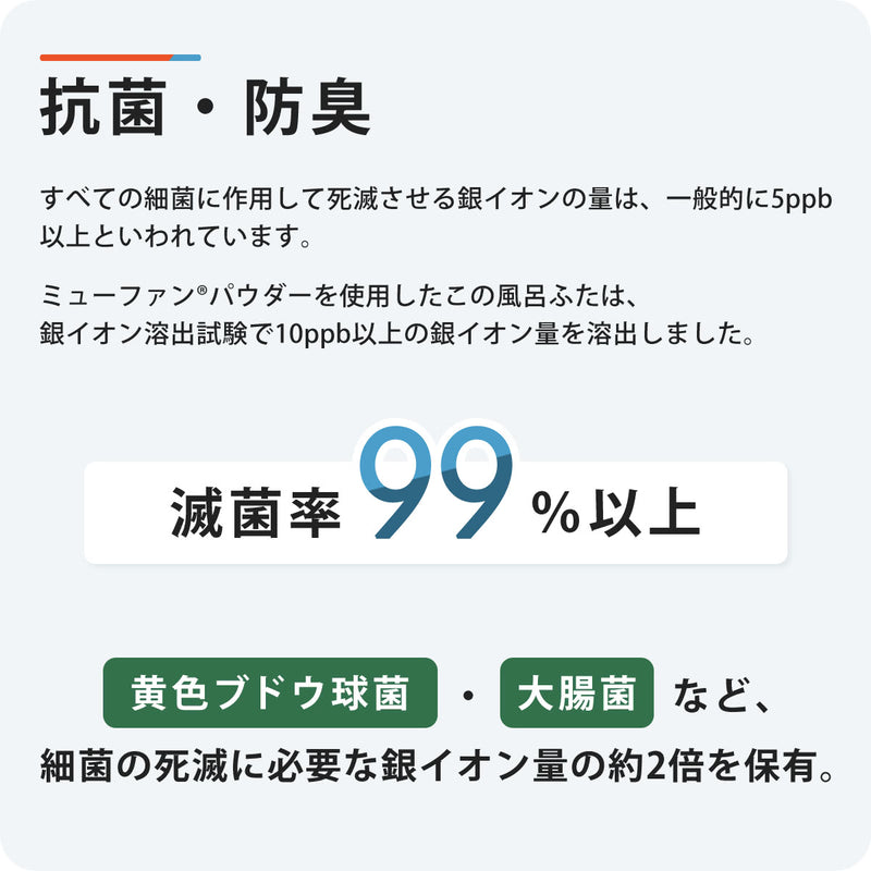 2021超人気 ブルースタイル  店〔4個セット〕 組み合せ 風呂ふた 80cm×140cm用 3枚組 軽量 抗菌防カビ パネル式  SGマーク認定 日本製 浴室 風呂