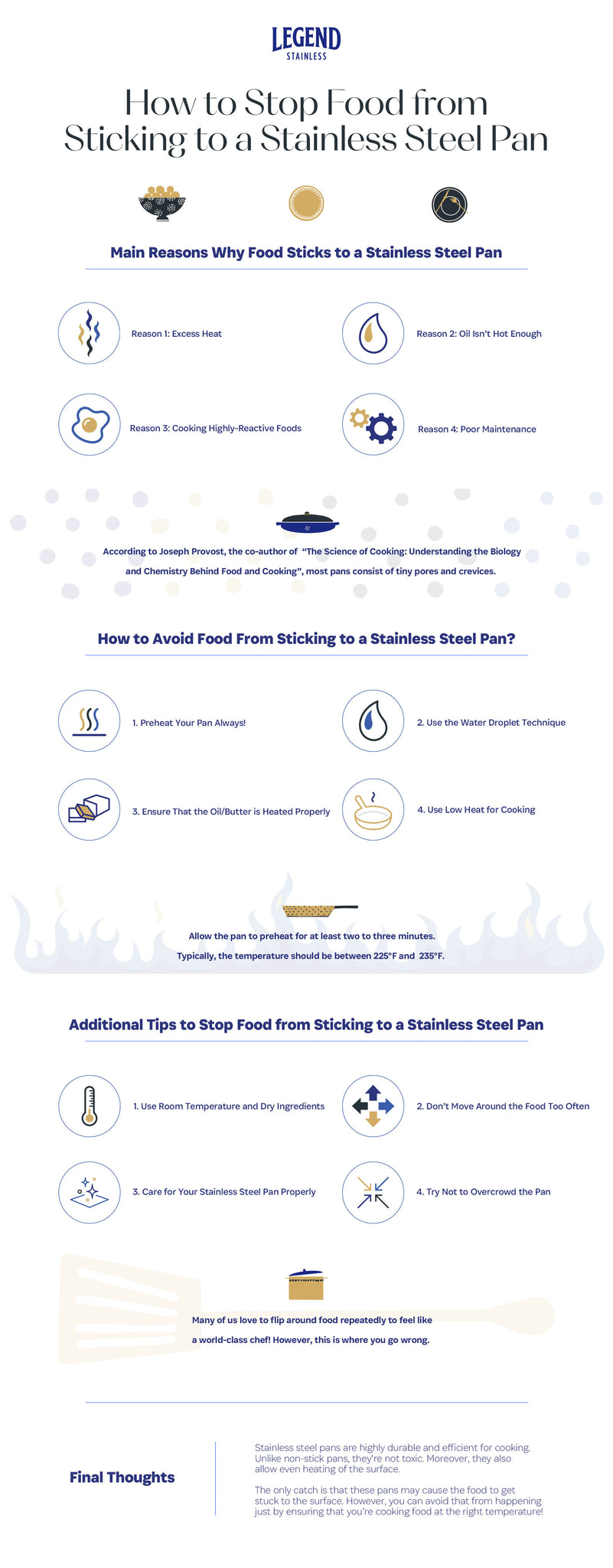 How to Stop Food from Sticking to a Stainless Steel Pan infographic