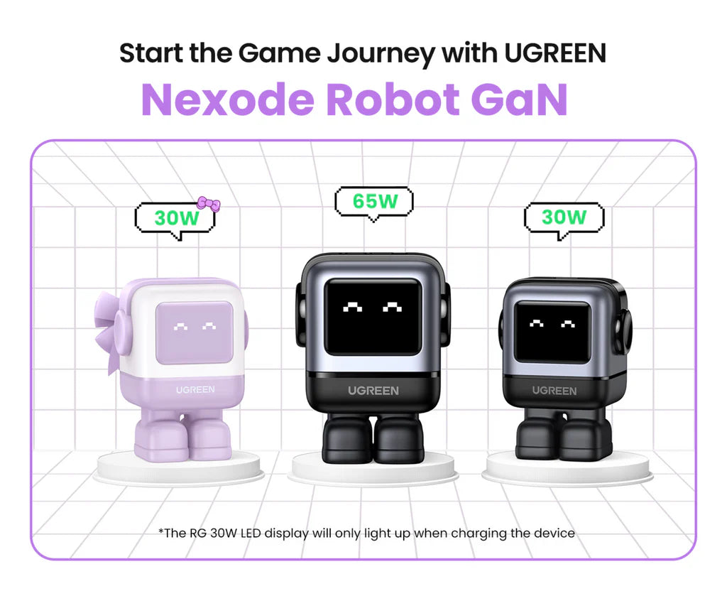 Cargador Ugreen USB-C 30W Carga Rápida Robot GaN con Pantalla Led Púrpura (25036)