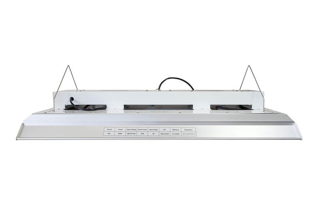 crecer lighting panthrx 2