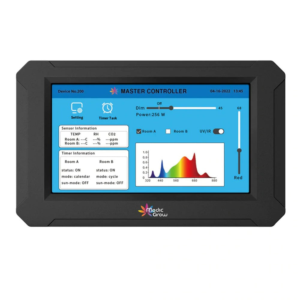 Fgi Grow Light Controller. Commercial Grade Universal 0-10V Controller