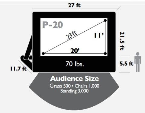 Pro 20' x 11' Screen - Open Air Cinema - Freestanding Design