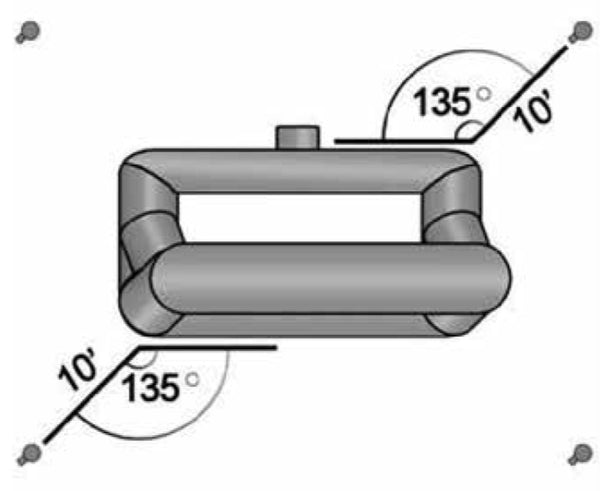 Open Air Cinema Pro Screen Stakes and Tethers Placement - Manual 