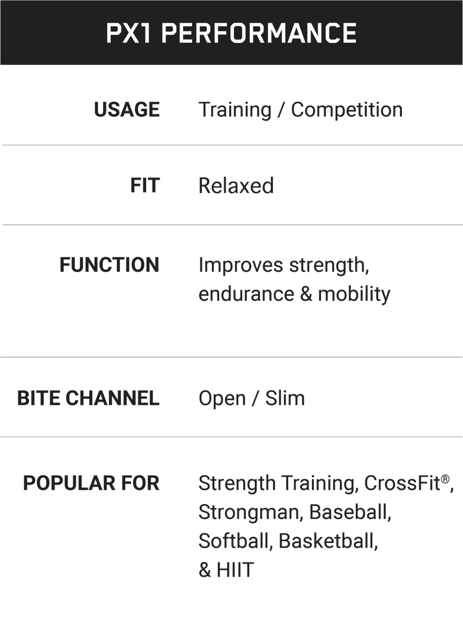 Product 1 Details