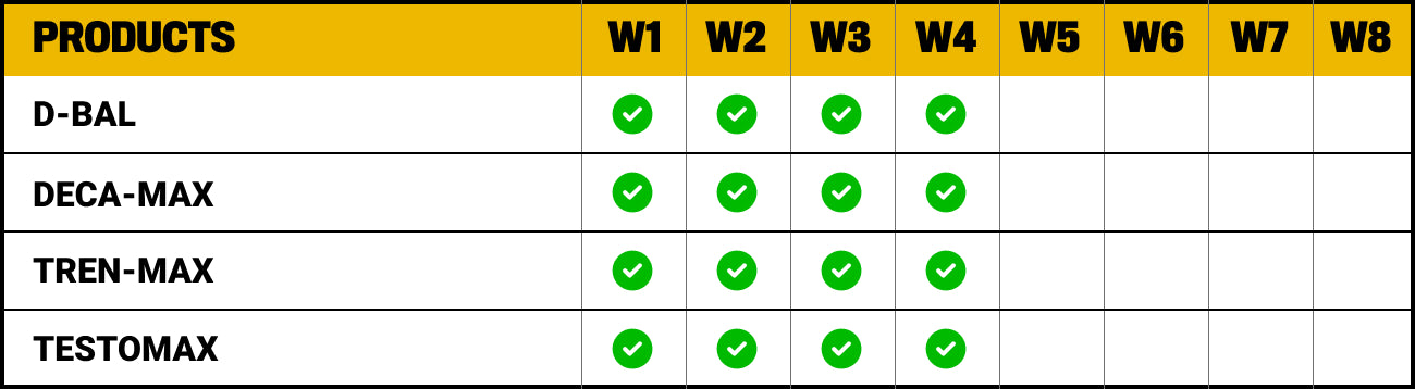 bulking-table-w4