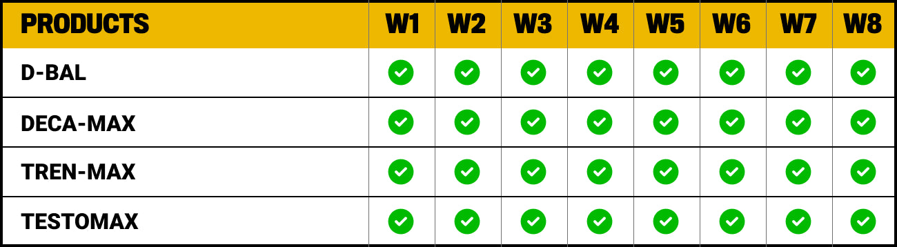 bulking-table-w8