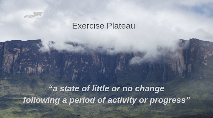 exercise plateau quote