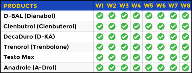 ultimate-table-w8