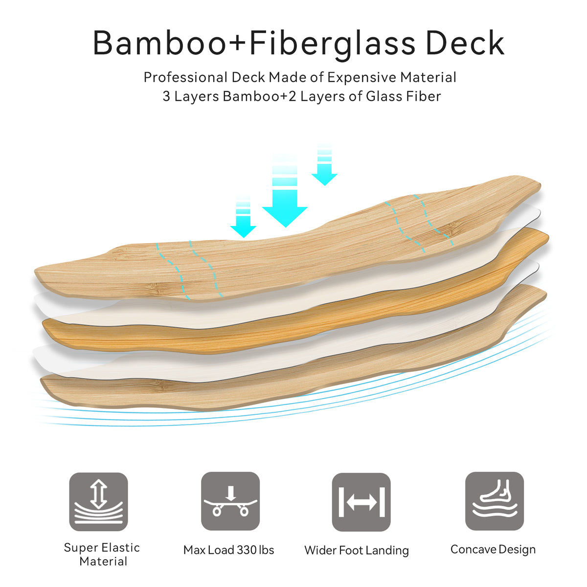 bamboo fiber glass deck of UDiter e-skateboard