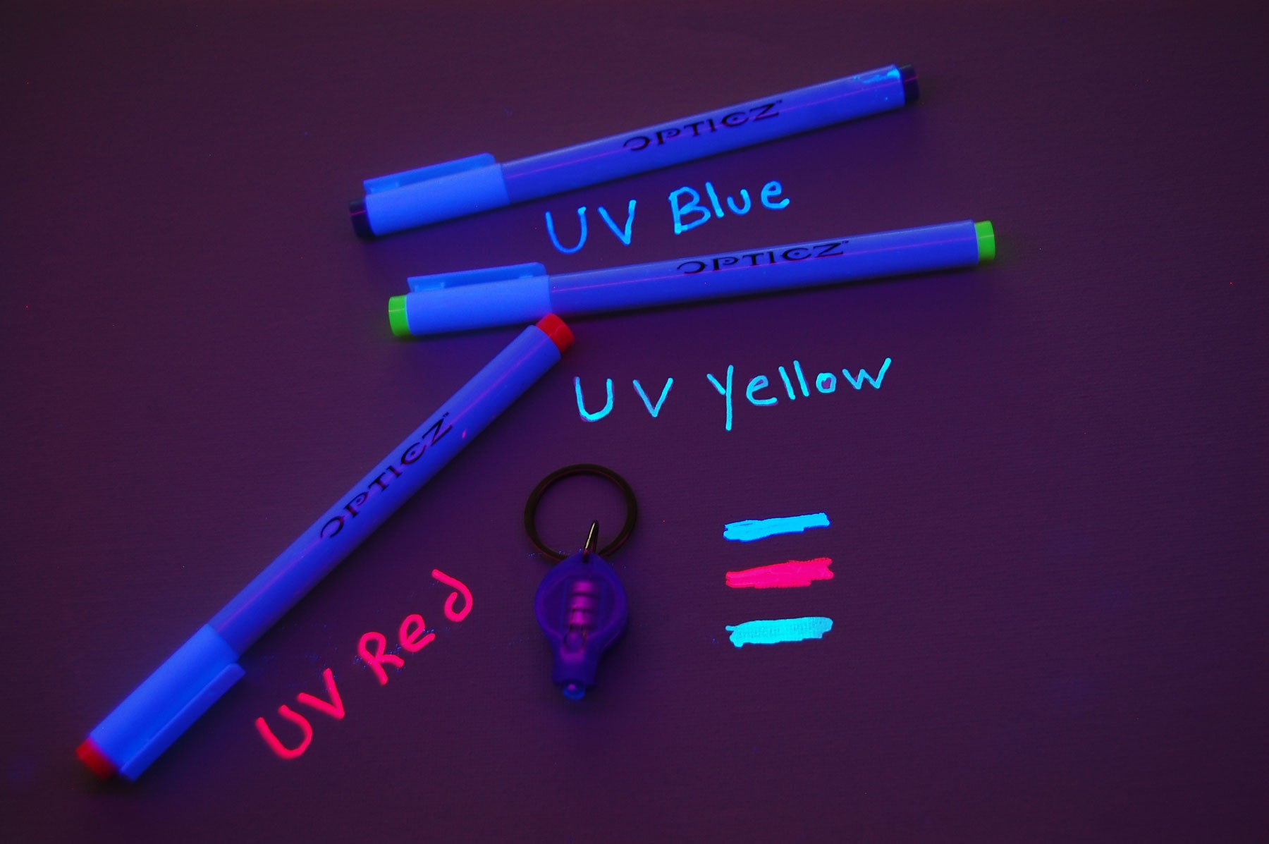 Ultraviolet Markers