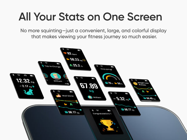 Smart Scale P3