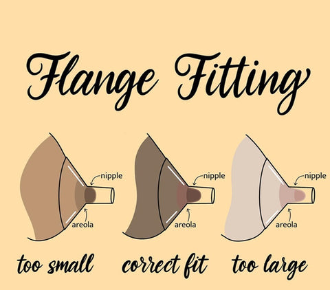 flange-size