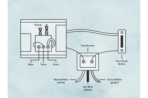 Single Doorbell Push Button with a Single Chime