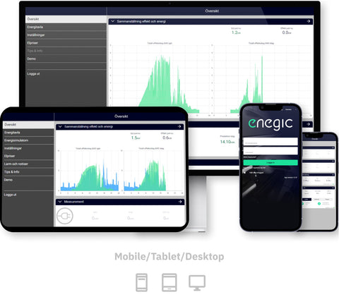 Enegic app Dynamisk Lastbalansering