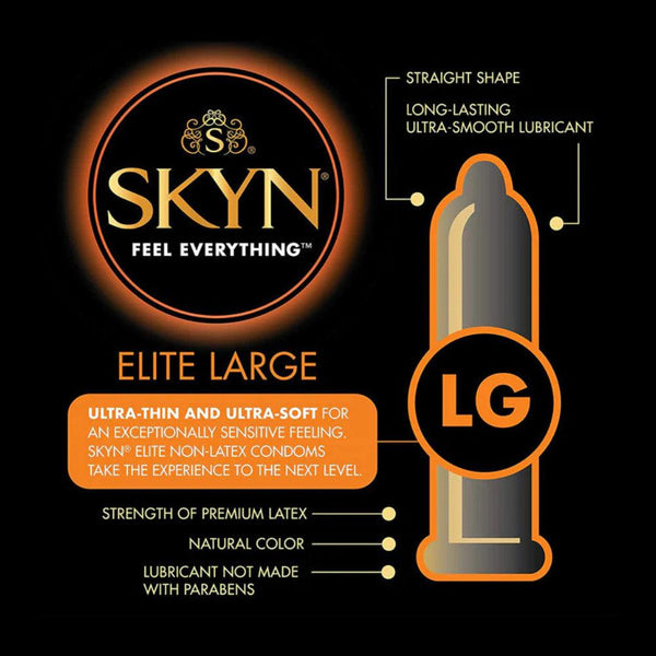 Skyn Condom Features