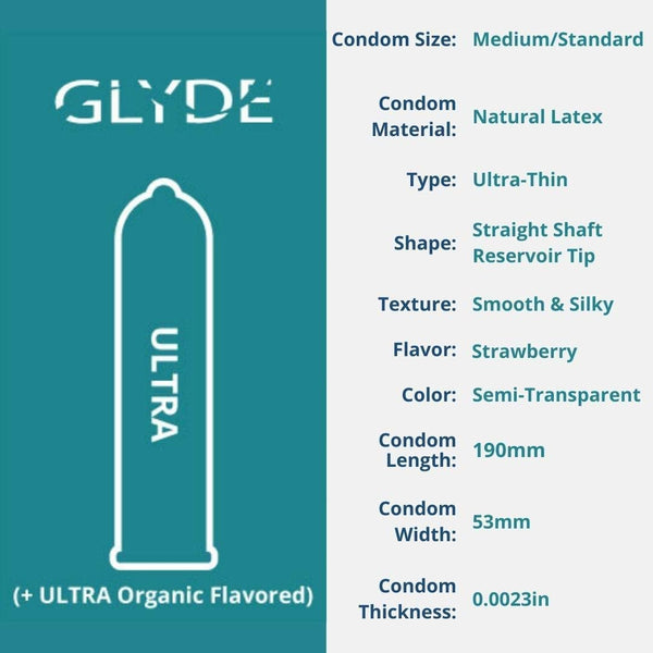 glyde licorice condom details