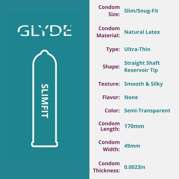 glyde slimfit details
