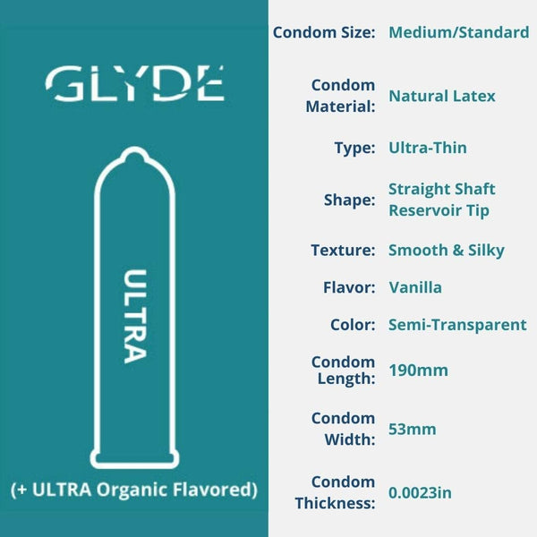 vanilla condom details