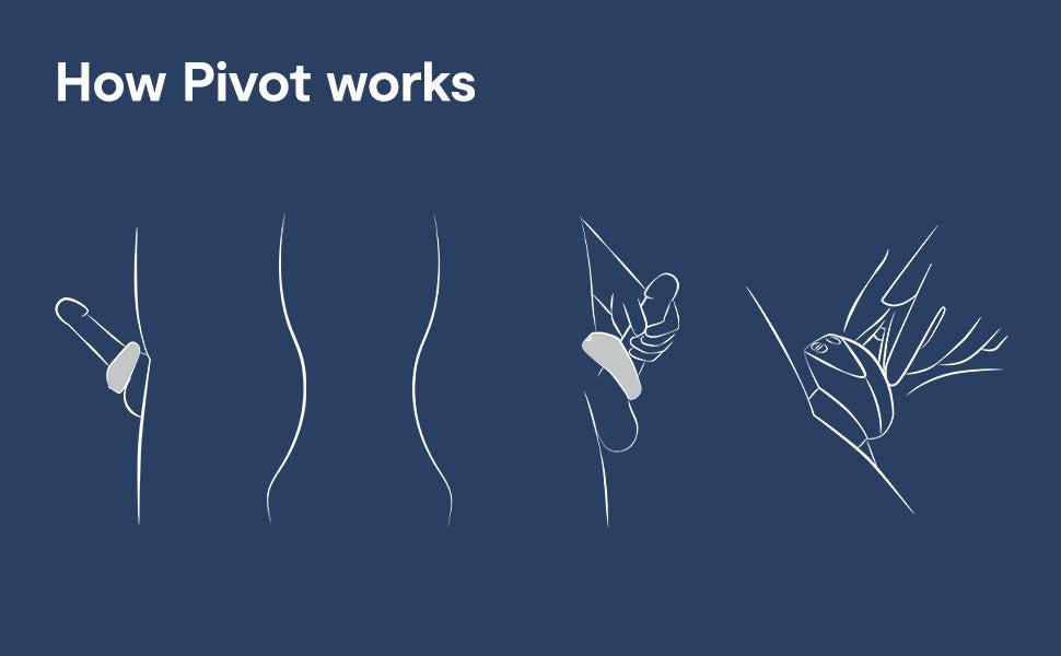 How Pivot Works