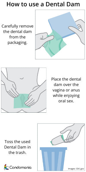 how to use a mint dental dam