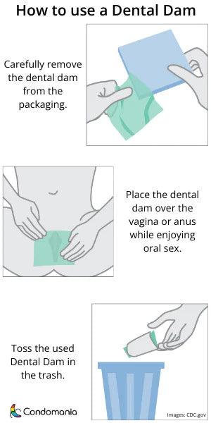 How to use a dental dam