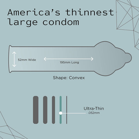 Kimono MicroThin Large Condoms