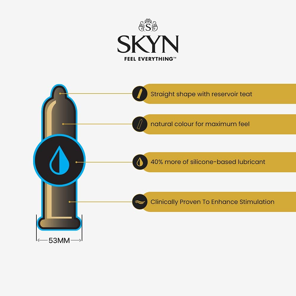 LifeStyles Skyn Elite Extra Lubricated Condoms