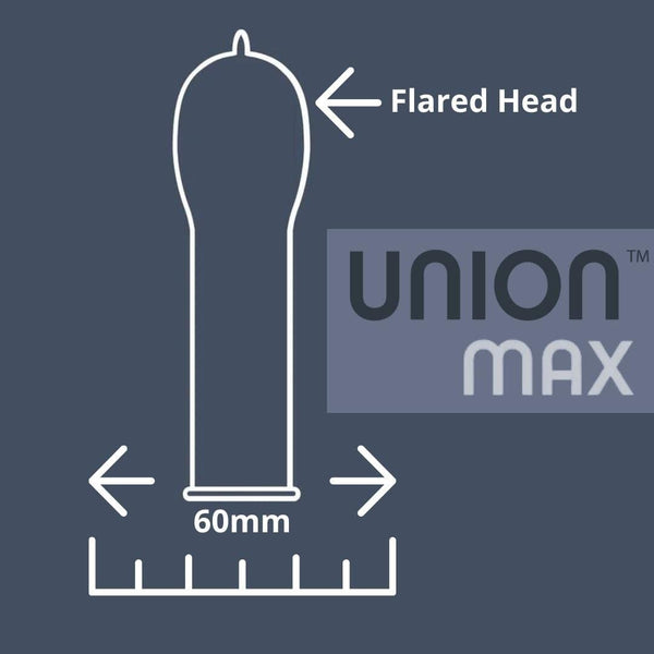 Union Max Details