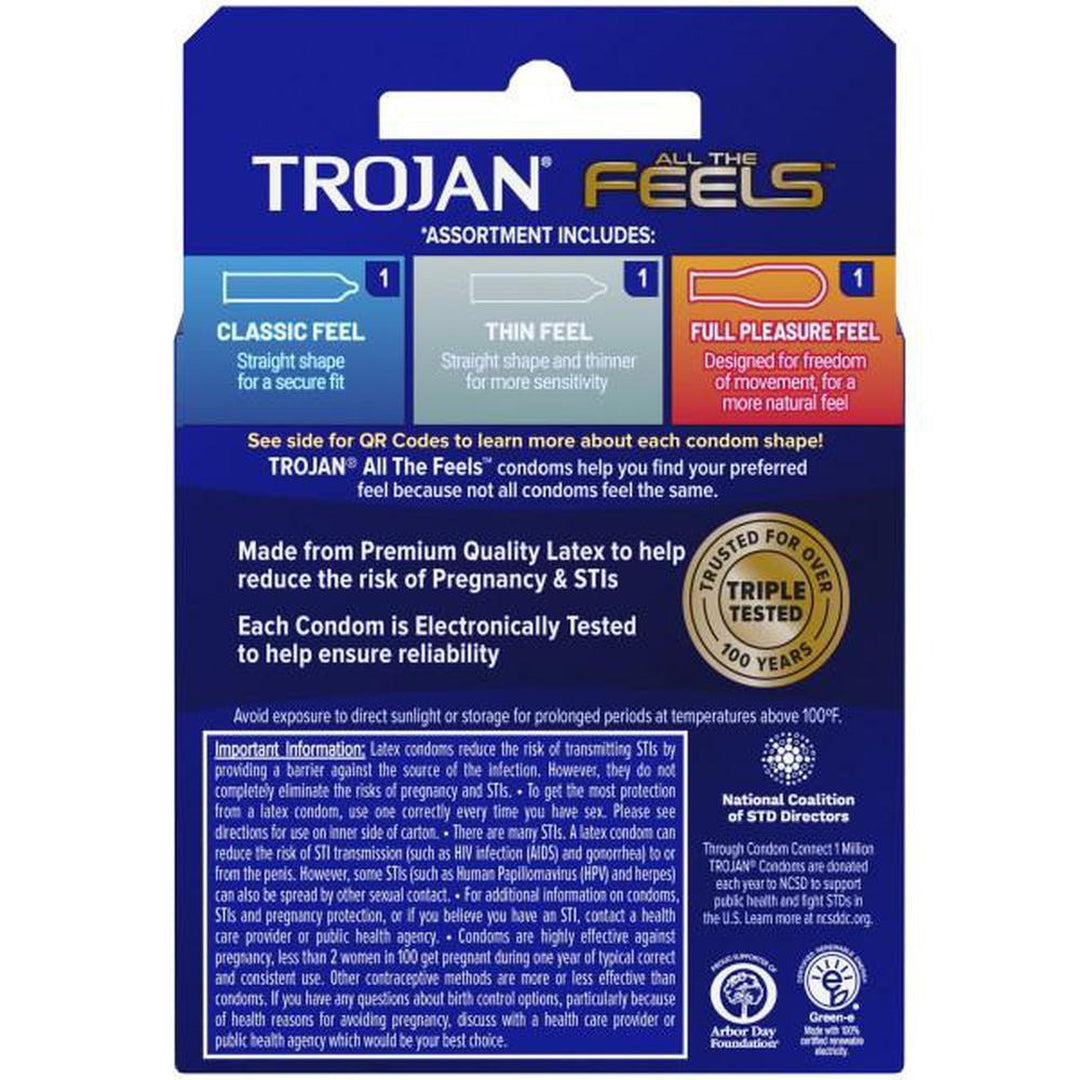 trojan condom types