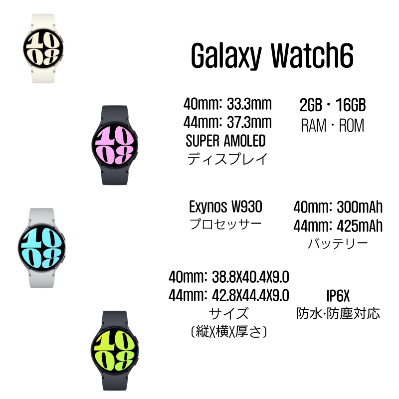 Samsung Galaxy Watch 6 44mm グラファイト(Graphite) SM-R940(*Felica