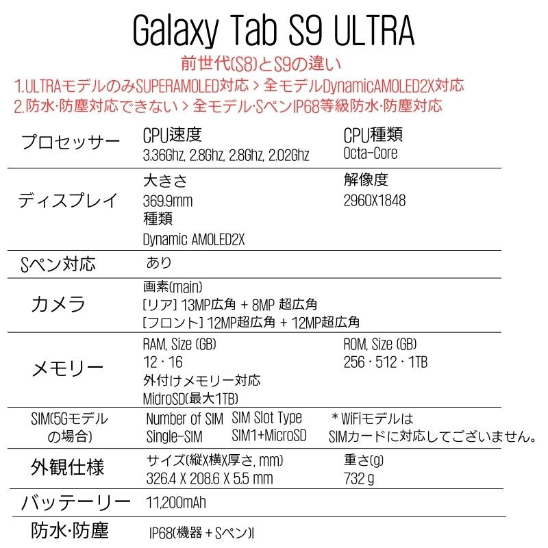 Galaxy Tab s9 Ultra-1