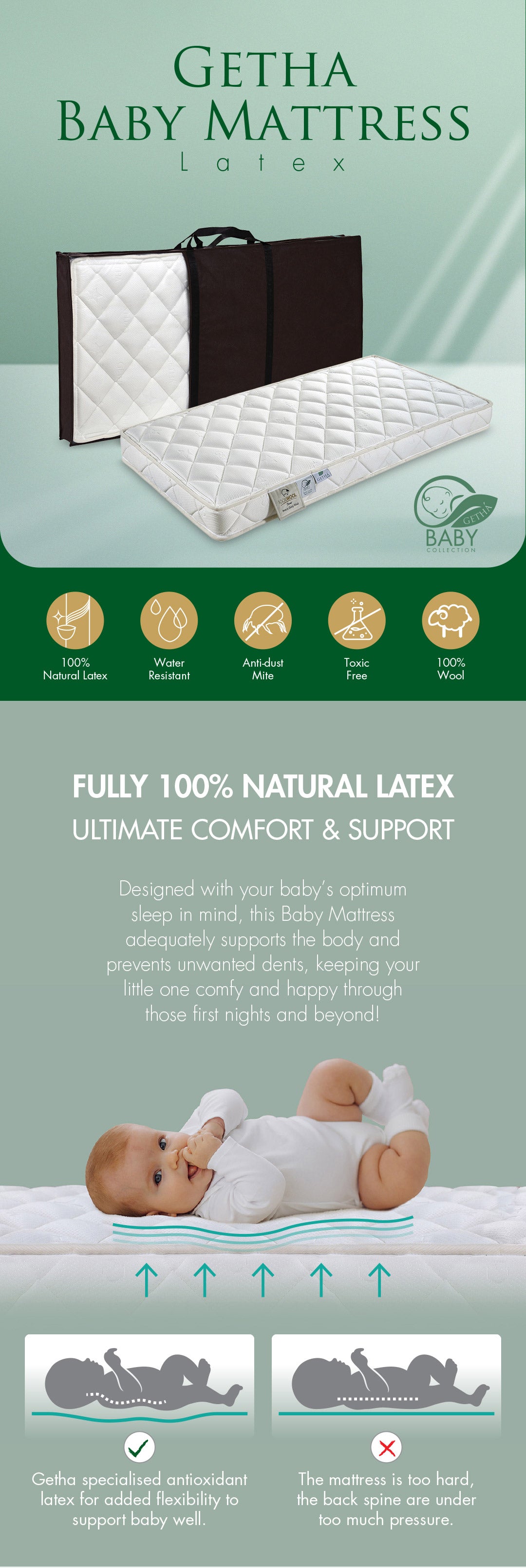 baby-latex-mattress-product-description