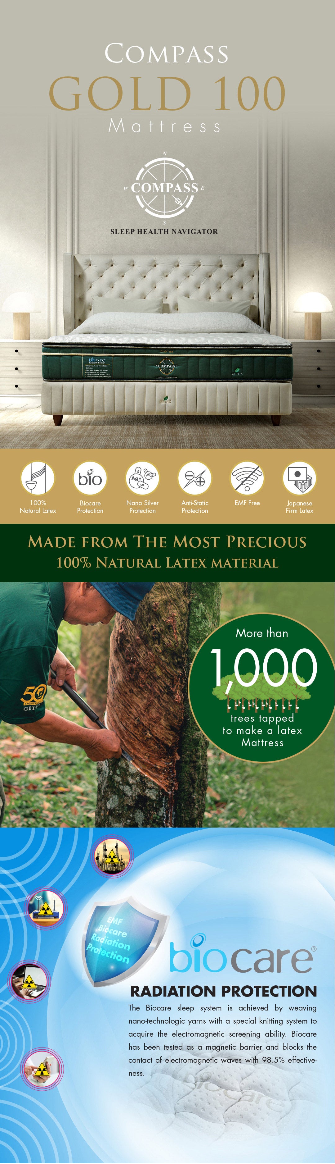 compass-gold-100-mattress-product-description
