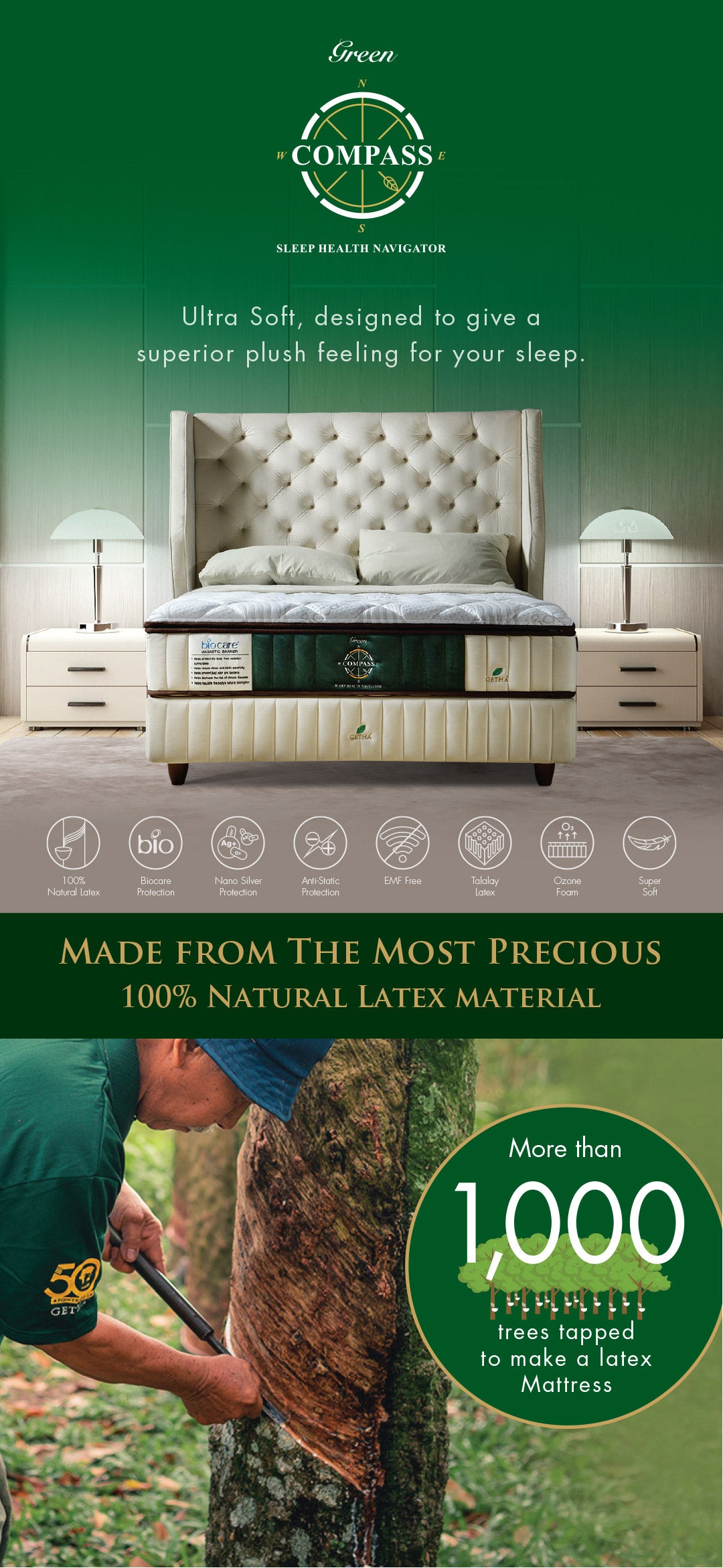 compass-green-mattress-product-description