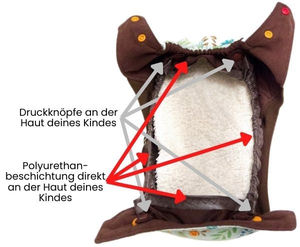 Stoffwindeln aus drei Teilen