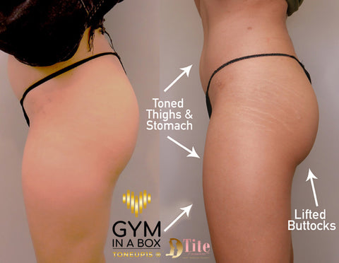 Conventional Exercises DO NOT help against Cellulite! Here's how GYM I