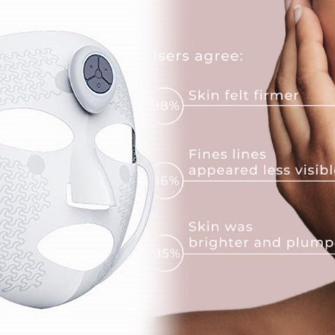 Tite Faceware Mircrocurrent non invasive  facelift mask anti aging