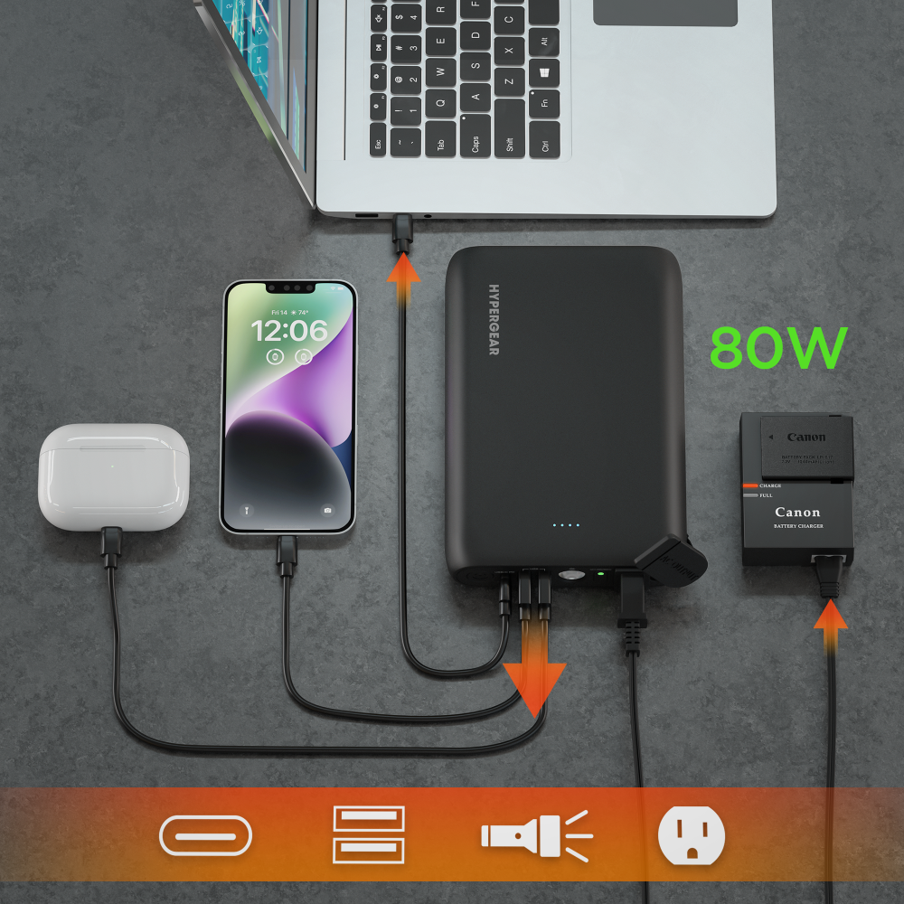 HyperGear Power Brick 24000mAh AC Laptop Power Bank