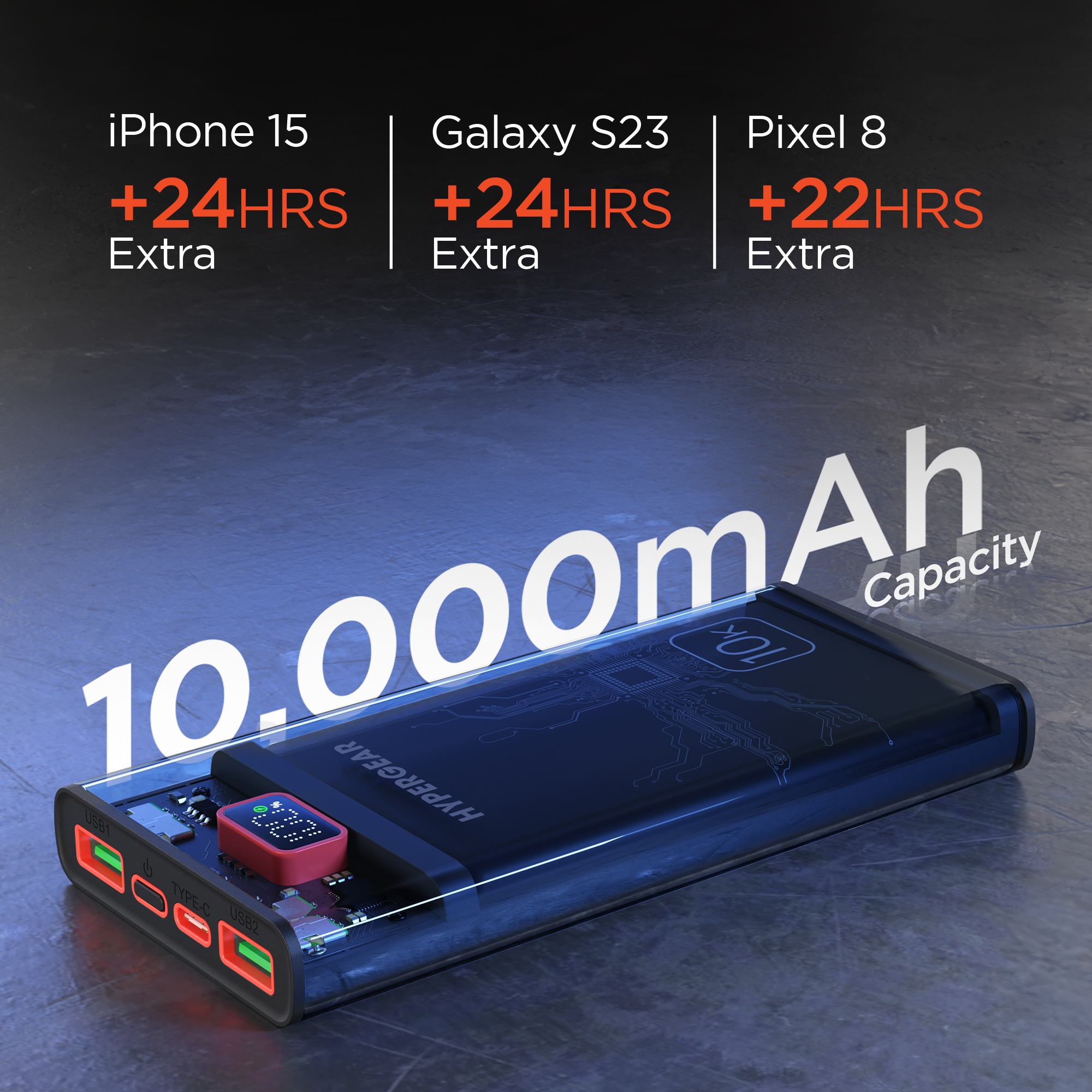 10,000mAh  ClearCharge Transparent Fast Charge Power Bank with 20W US –  HYPERGEAR