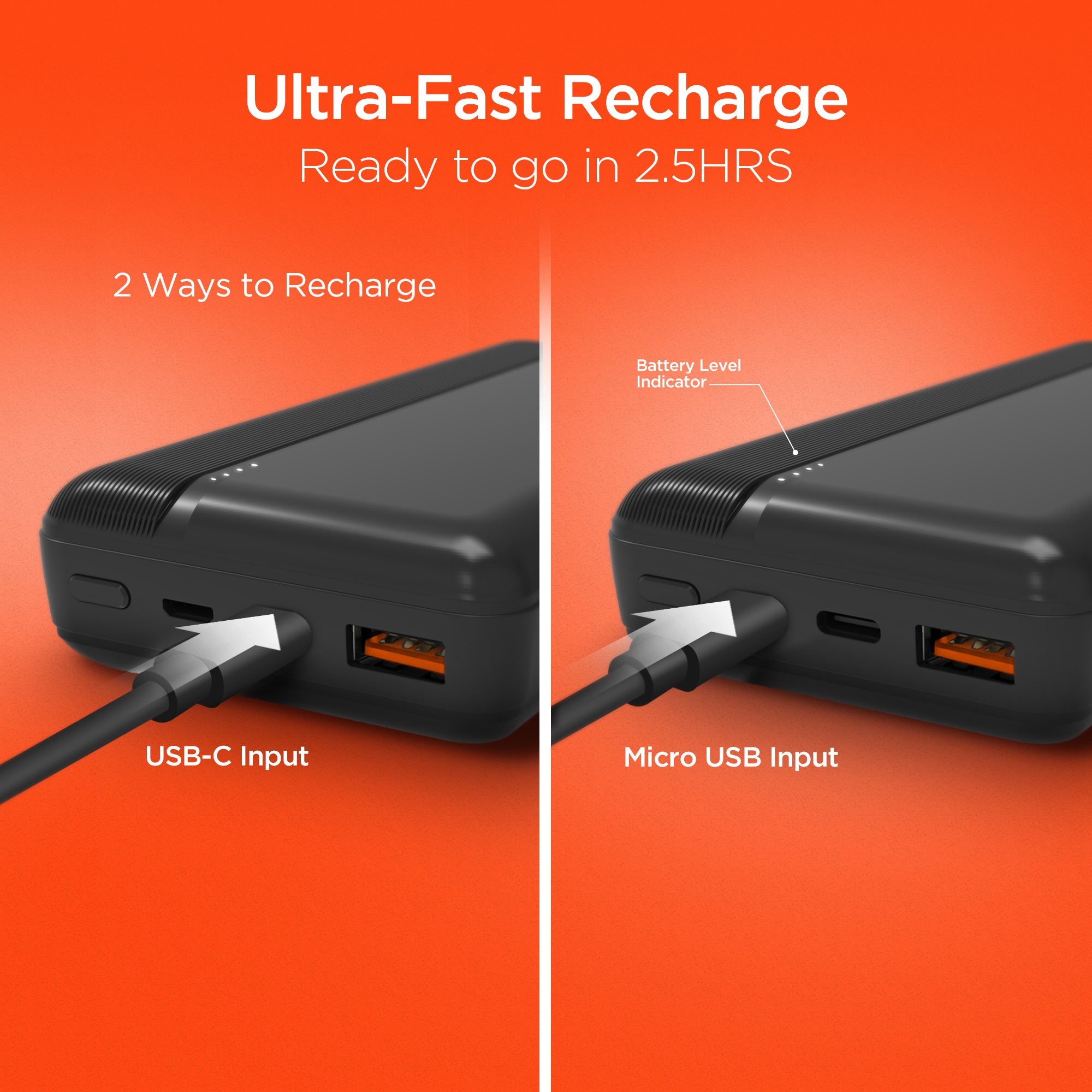 20,000mAh | Charge Power Bank with USB-C PD | HyperGear – HYPERGEAR