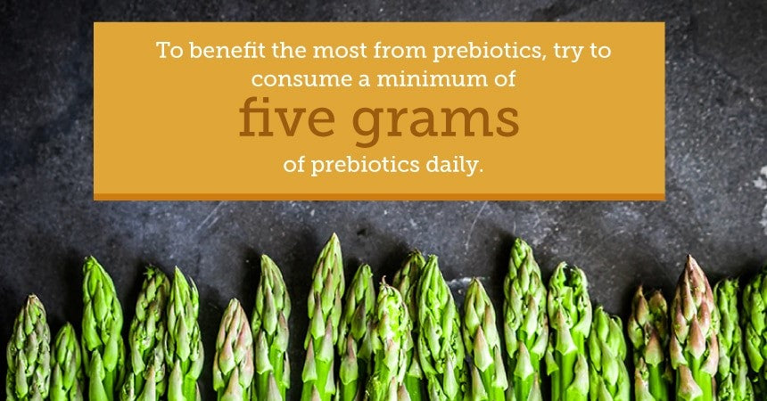 Image of asparagus with the notation that you need to consume a minimum of 5 grams of prebiotics per day